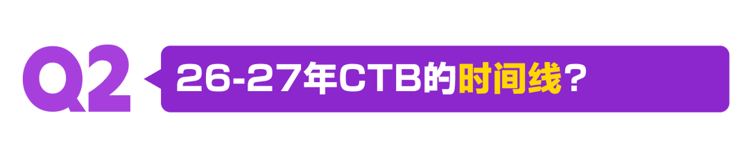 2026-27 CTB 新学年常见问题全解析