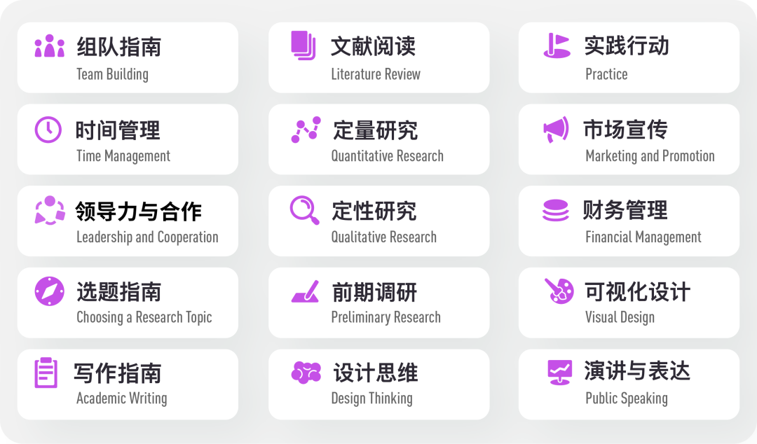 2026-27 CTB 新学年常见问题全解析