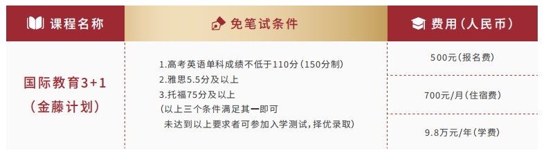 上海3+1中外合办 | 上海交通大学SQA3+1国际本科金藤计划2026招生简章! 上海3+1中外合办 | 上海交通大学SQA3+1国际本科金藤计划2026招生简章!