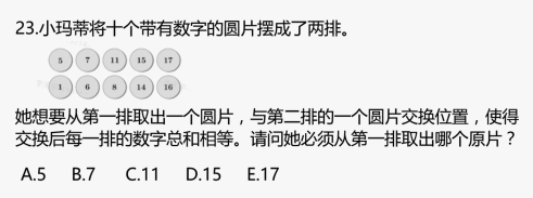 “袋鼠数学”是鸡娃智商税?630万人参加的全球小学热门竞赛,究竟有什么价值? “袋鼠数学”是鸡娃智商税?630万人参加的全球小学热门竞赛,究竟有什么价值?