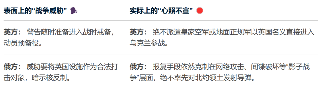 英国对俄罗斯发出战争威胁:是否影响留学 英国对俄罗斯发出战争威胁:是否影响留学