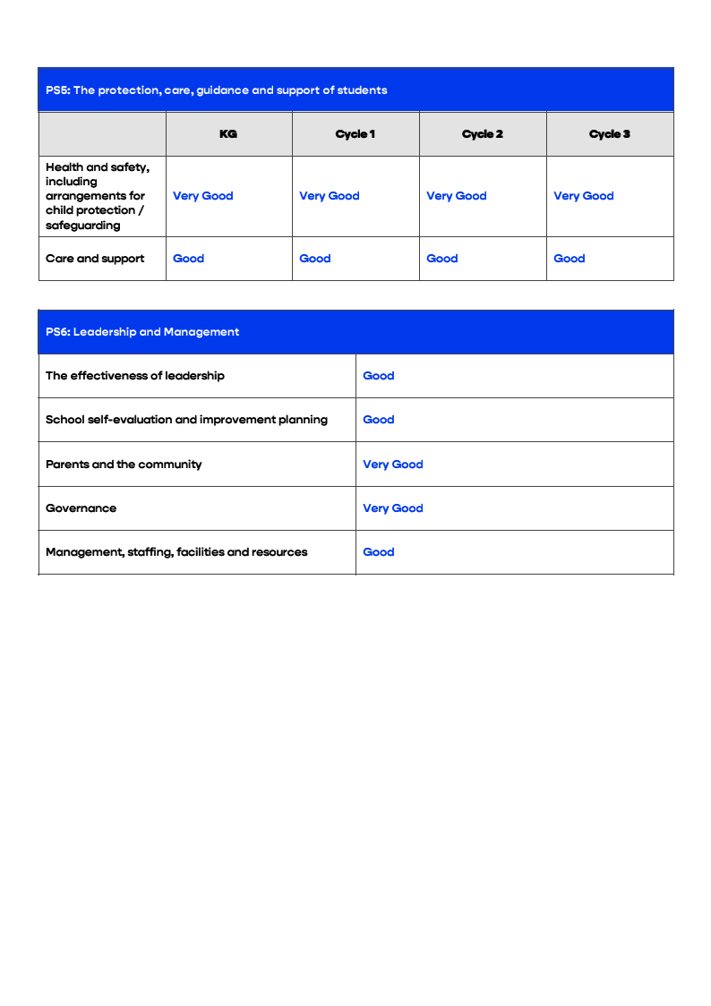 阿联酋私立学校(Emirates Private School)入学指南 阿联酋私立学校(Emirates Private School)入学指南