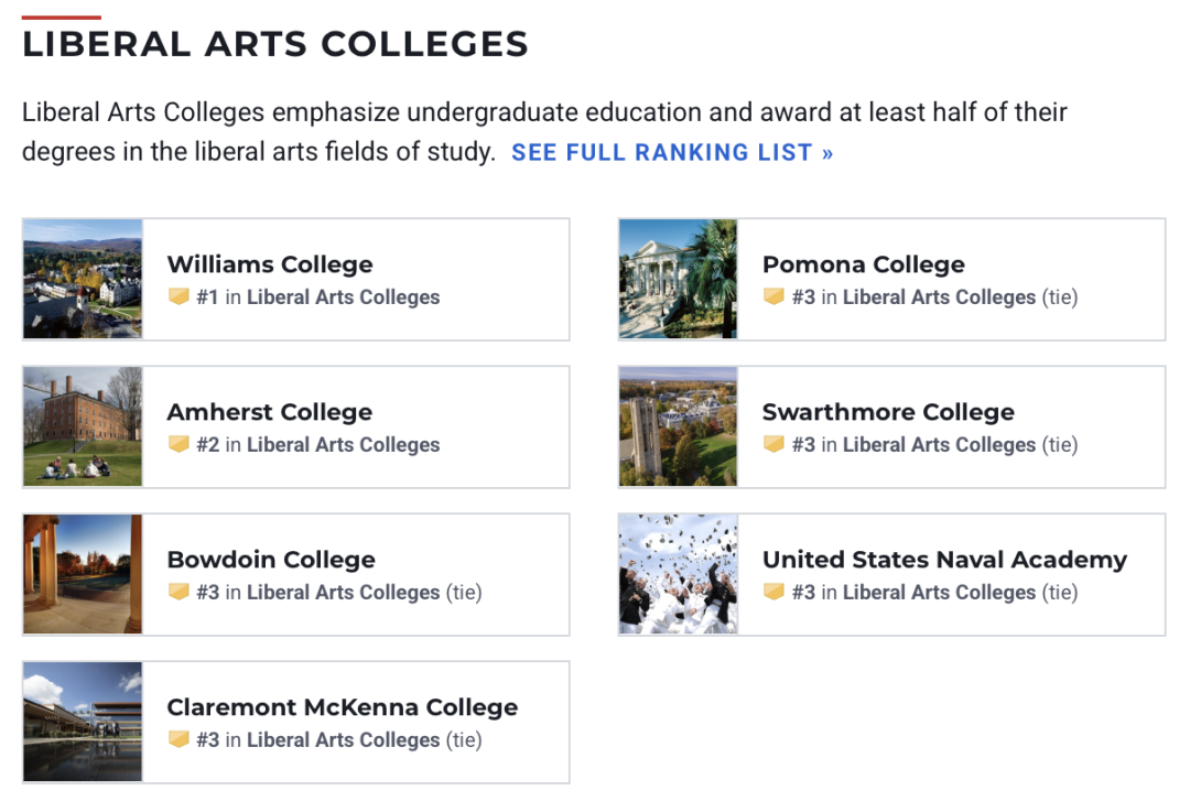 U.S. News 2027全美大学排名发布!MIT登顶,普林斯顿15年第一被终结!