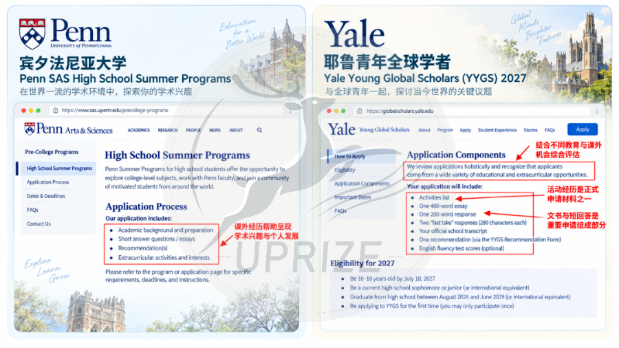 标化只是入场券,国际竞赛才是留学申请突围的关键 标化只是入场券,国际竞赛才是留学申请突围的关键