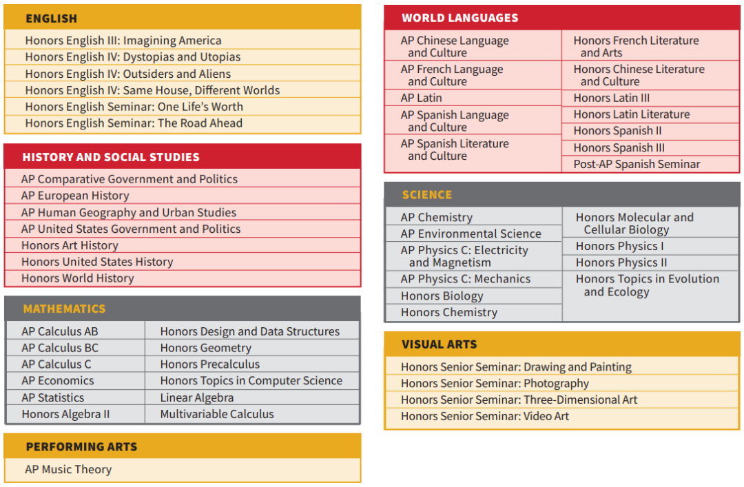 海外中学美国系列 | CA-Harvard-Westlake School 哈佛西湖学校 海外中学美国系列 | CA-Harvard-Westlake School 哈佛西湖学校