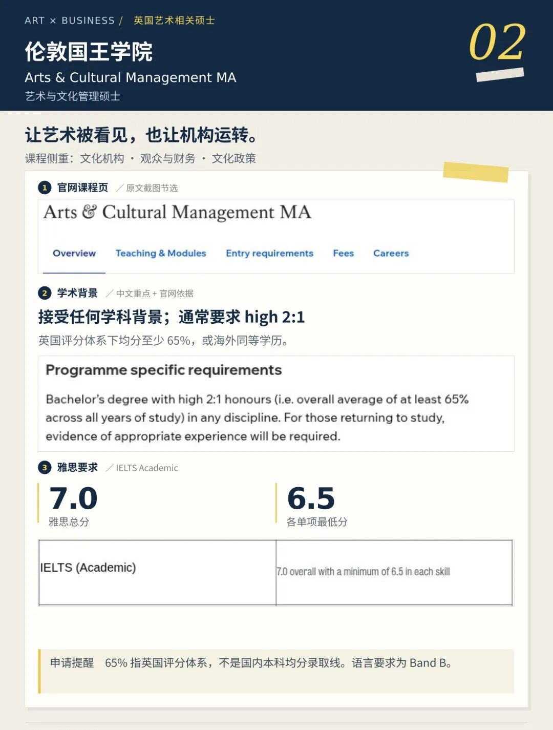 一根香蕉卖了4000万?!想看懂艺术这门生意,英国有哪些专业可选? 一根香蕉卖了4000万?!想看懂艺术这门生意,英国有哪些专业可选?