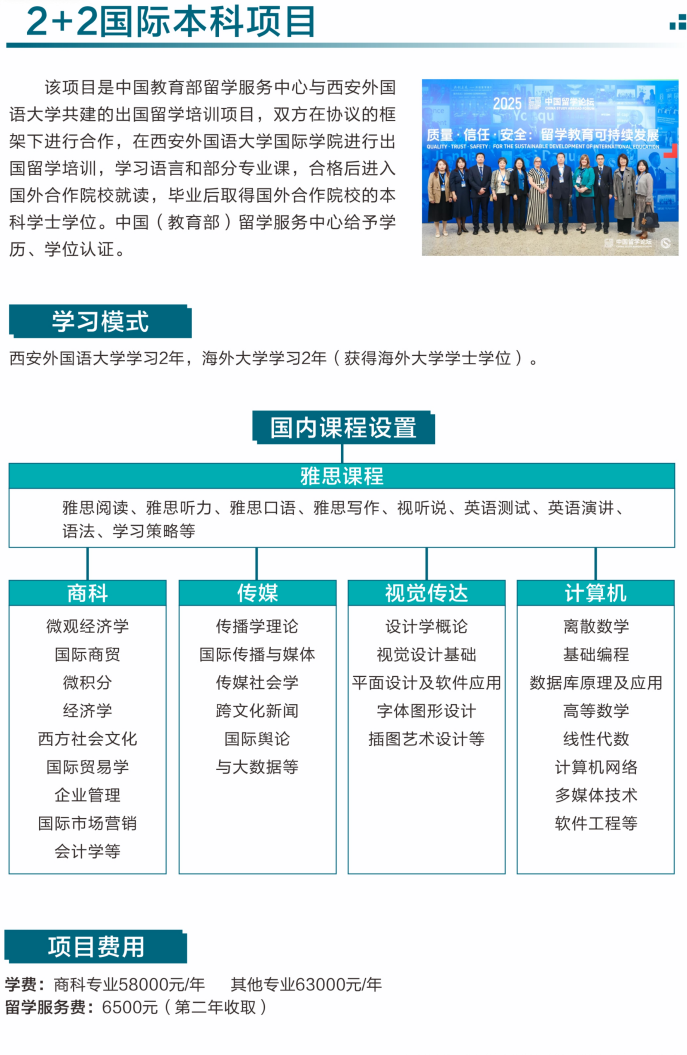 2+2中外合办 | 2026年西安外国语大学2+2国际本科&蒙纳士大学定向班 2+2中外合办 | 2026年西安外国语大学2+2国际本科&蒙纳士大学定向班