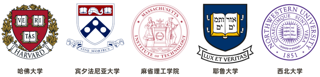 2026年度GRC论文挑战题目发布 从AI伦理到气候变化 6大真实议题 任何学科都适合参与
