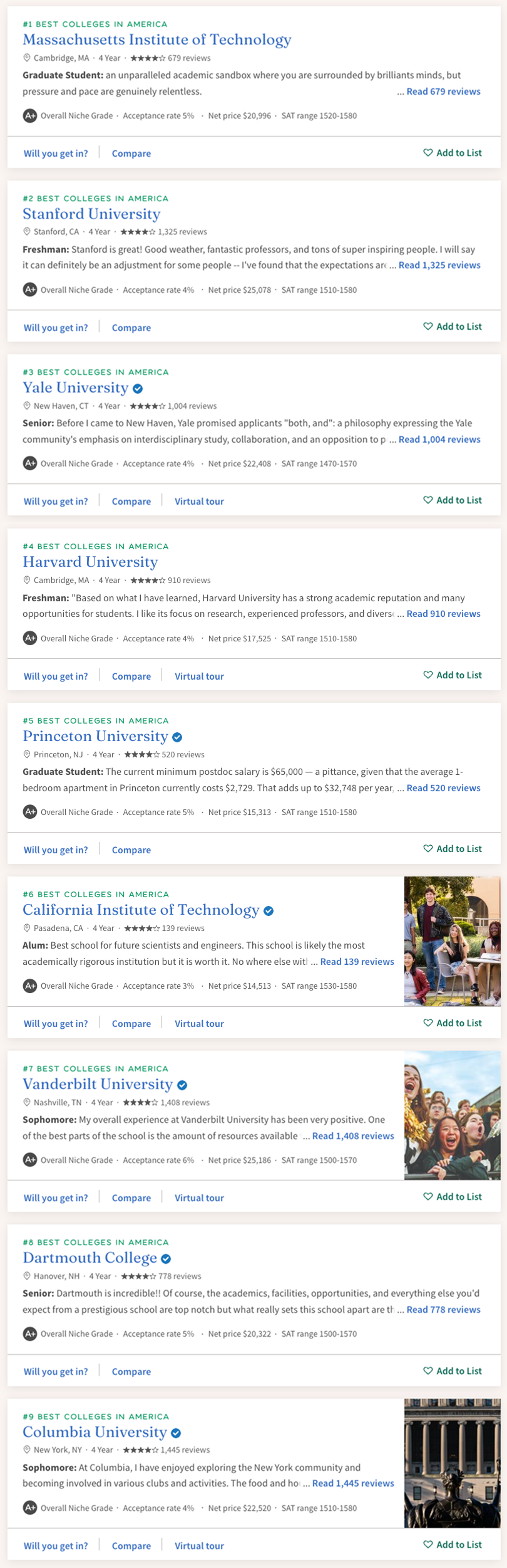 2027 Niche美国大学排名发布 MIT蝉联第一 公立校逆袭 2027 Niche美国大学排名发布 MIT蝉联第一 公立校逆袭