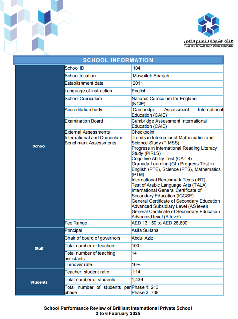 布里兰特国际私立学校(Brilliant International Private School)入学指南 布里兰特国际私立学校(Brilliant International Private School)入学指南