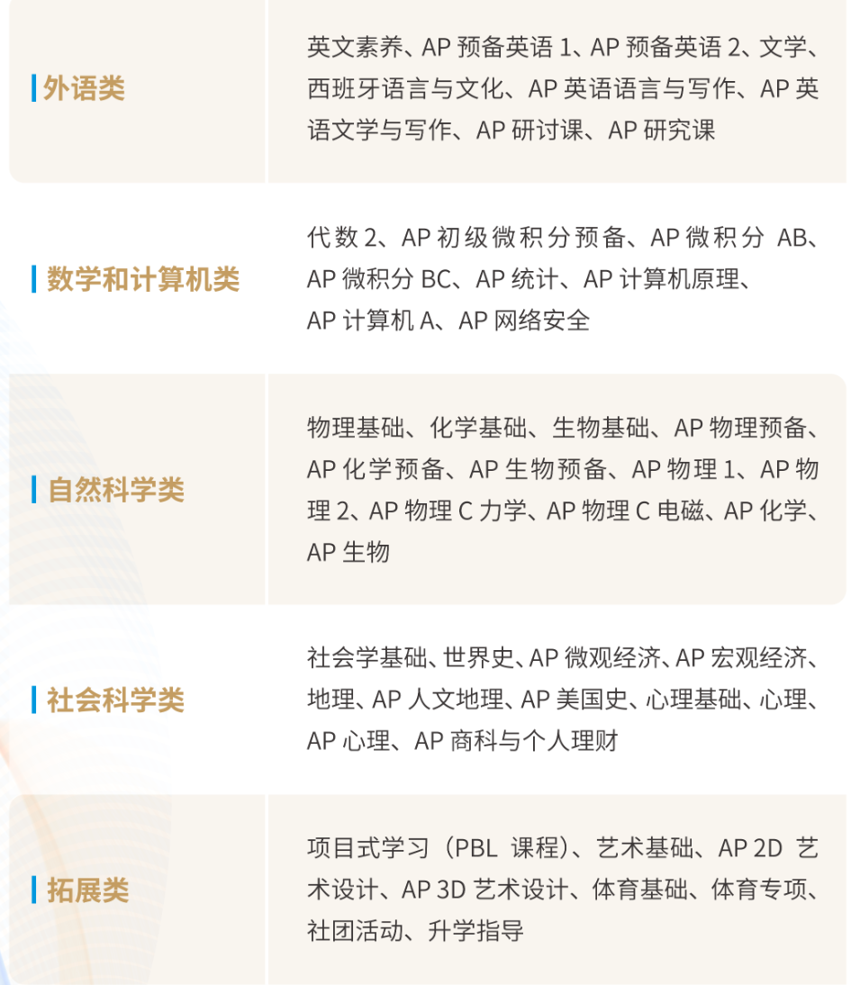 光华剑桥2027春招正式启动!首场10.31开考,今年每人有两次考试机会! 光华剑桥2027春招正式启动!首场10.31开考,今年每人有两次考试机会!