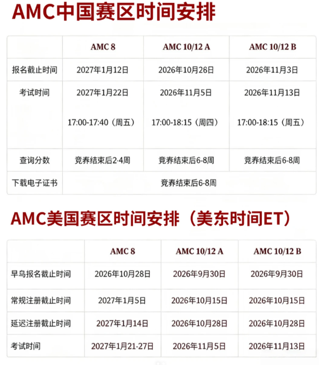 2027年AMC8赛季正式启动|AMC8赛程、报名、备考规划全解析,3-8年级家长必读|机构国际教育 2027年AMC8赛季正式启动|AMC8赛程、报名、备考规划全解析,3-8年级家长必读|机构国际教育