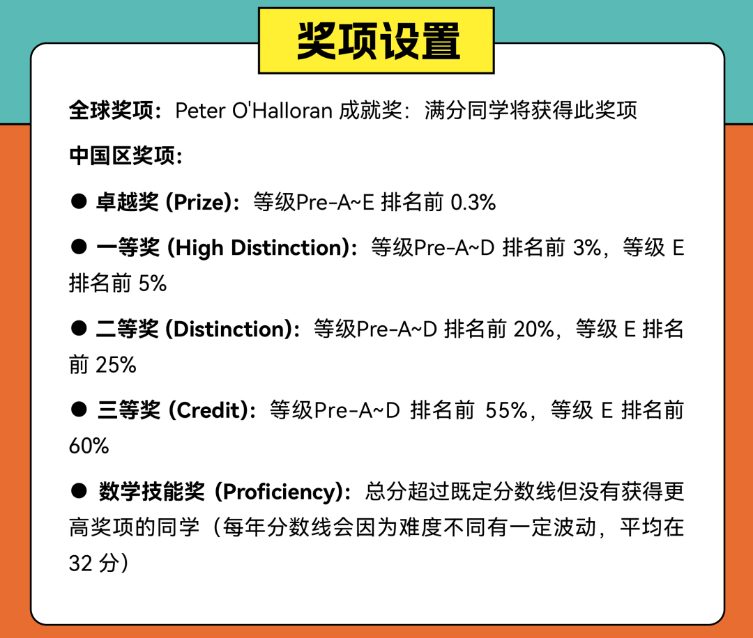 澳洲AMC配图2 澳洲AMC配图2