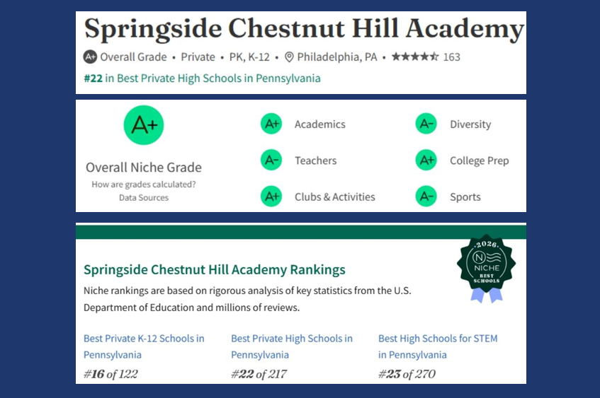 海外中学美国系列 | PA-Springside Chestnut Hill Academy 栗树山学校 海外中学美国系列 | PA-Springside Chestnut Hill Academy 栗树山学校