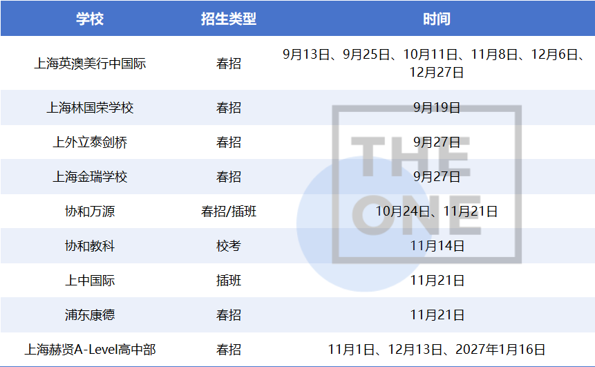 2027国际学校春招提前启动 多所学校已官宣 9月起密集开考