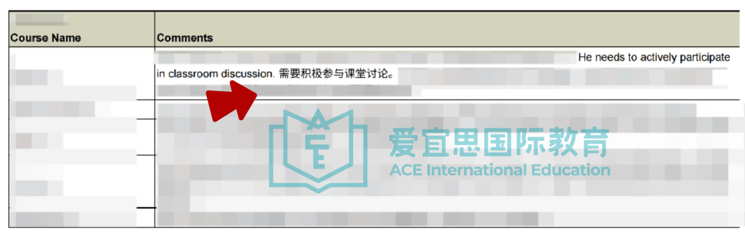 贝赛思校内英文到底学什么?一文讲透ELA体系 贝赛思校内英文到底学什么?一文讲透ELA体系