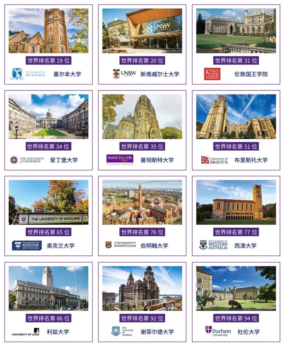 2+2中外合办 | 哈尔滨工业大学(威海)1+3/2+2英新澳世界名校定向班2026年招生计划 2+2中外合办 | 哈尔滨工业大学(威海)1+3/2+2英新澳世界名校定向班2026年招生计划