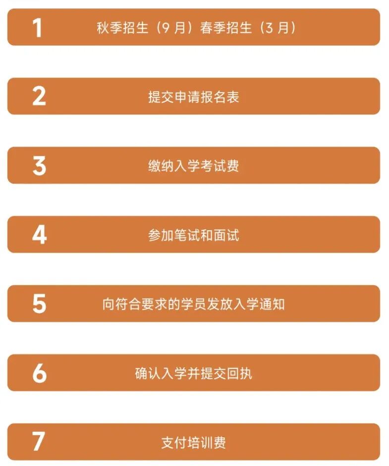 2+2中外合办 | 哈尔滨工业大学(威海)1+3/2+2英新澳世界名校定向班2026年招生计划 2+2中外合办 | 哈尔滨工业大学(威海)1+3/2+2英新澳世界名校定向班2026年招生计划