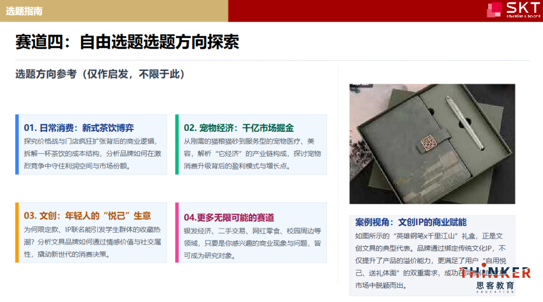 BPA商赛年度主题解读,四大赛道怎么选?附新赛季BPA商赛冲奖辅导 BPA商赛年度主题解读,四大赛道怎么选?附新赛季BPA商赛冲奖辅导