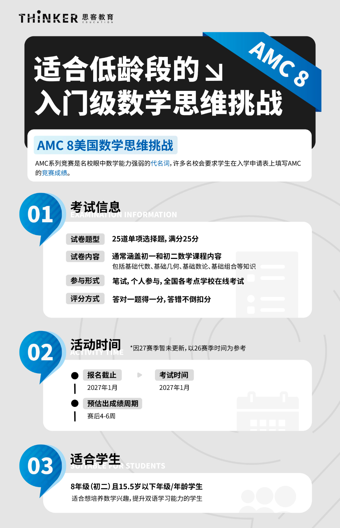 G7-G11中学生国际数学竞赛规划 AMC HiMCM Euclid 丘奖介绍