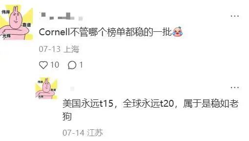US.News 2027全美排名即将发布!20年来最大变化,CMU冲进前20呼声最大?! US.News 2027全美排名即将发布!20年来最大变化,CMU冲进前20呼声最大?!