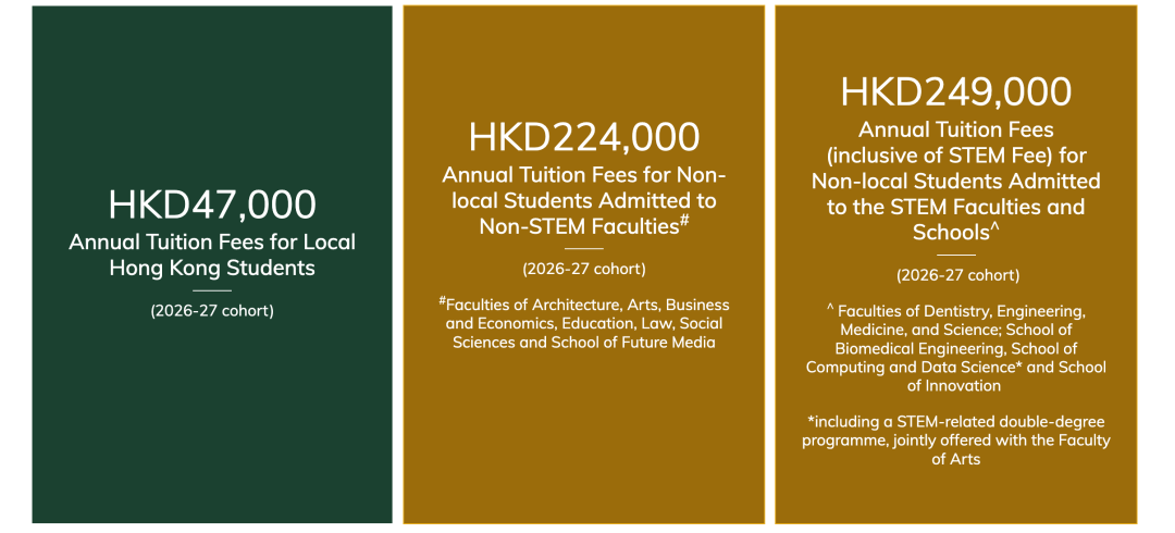 香港大学2027Fall本科申请时间线正式官宣!内附港大学费、语言成绩要求及申请提醒 香港大学2027Fall本科申请时间线正式官宣!内附港大学费、语言成绩要求及申请提醒