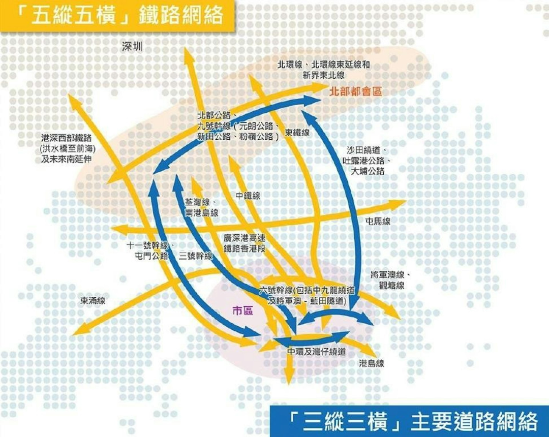 香港首个5年规划发布!对留学有哪些影响? 香港首个5年规划发布!对留学有哪些影响?