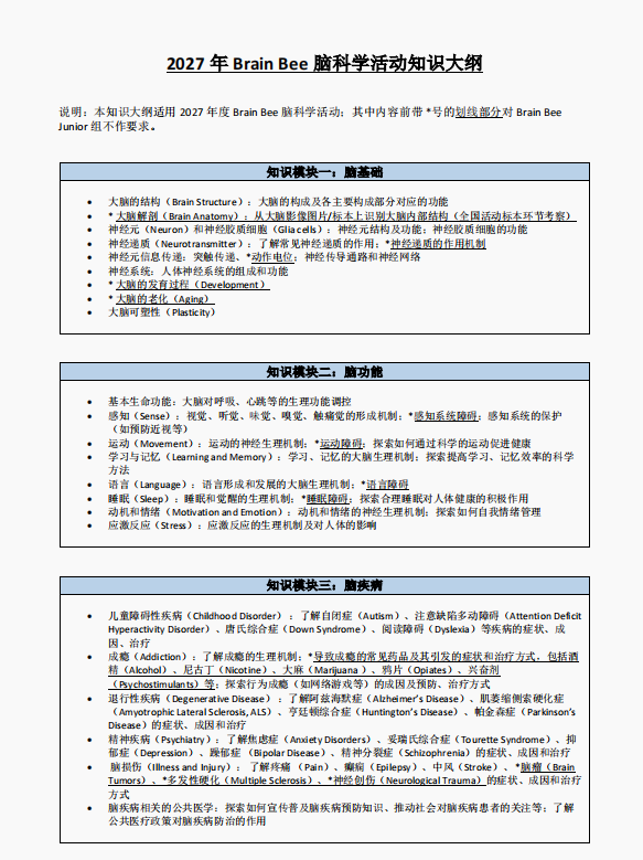 2027BrainBee脑科学大赛考纲 2027BrainBee脑科学大赛考纲