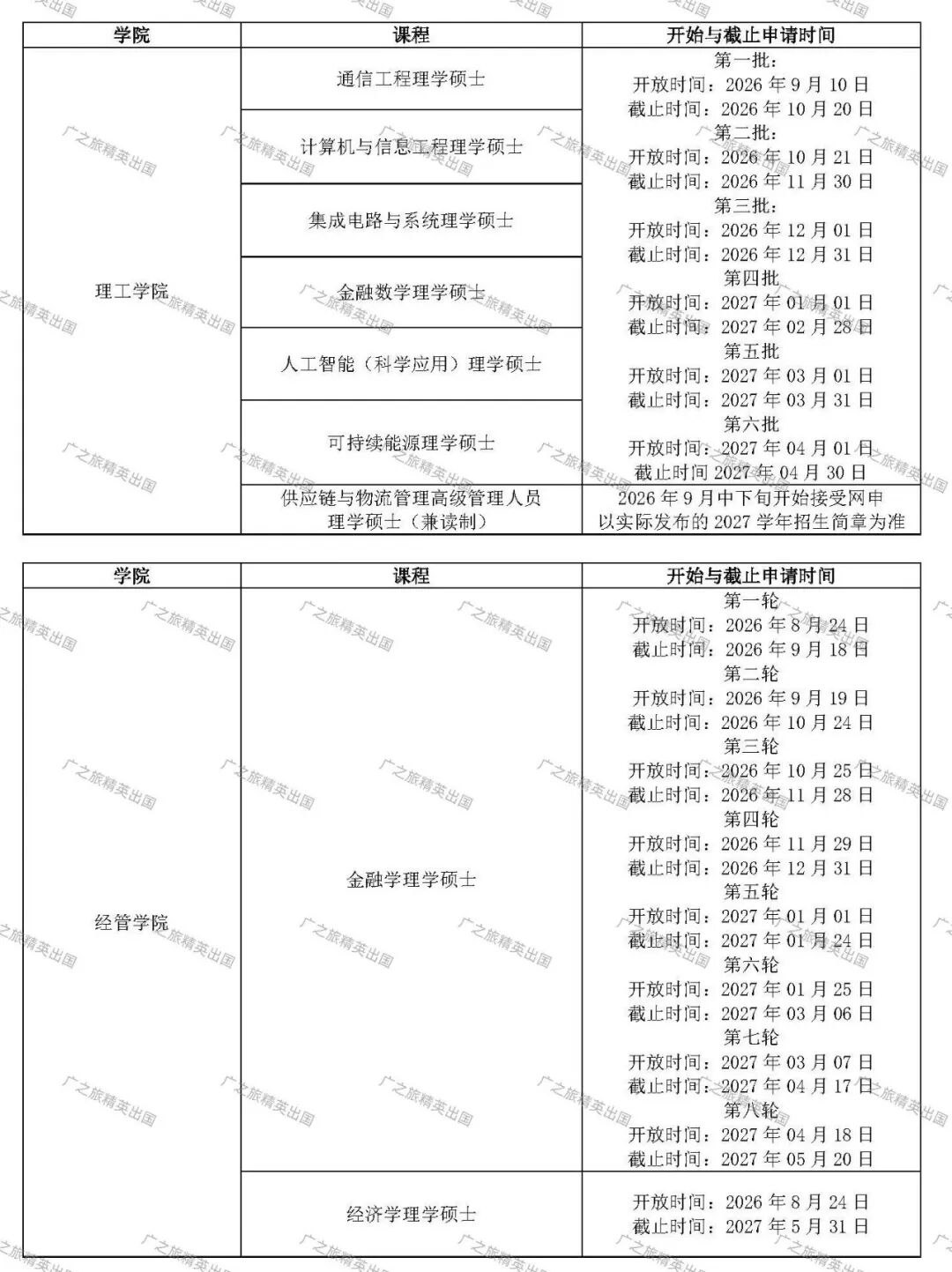 授课型硕士课程列表与申请截止时间2 授课型硕士课程列表与申请截止时间2