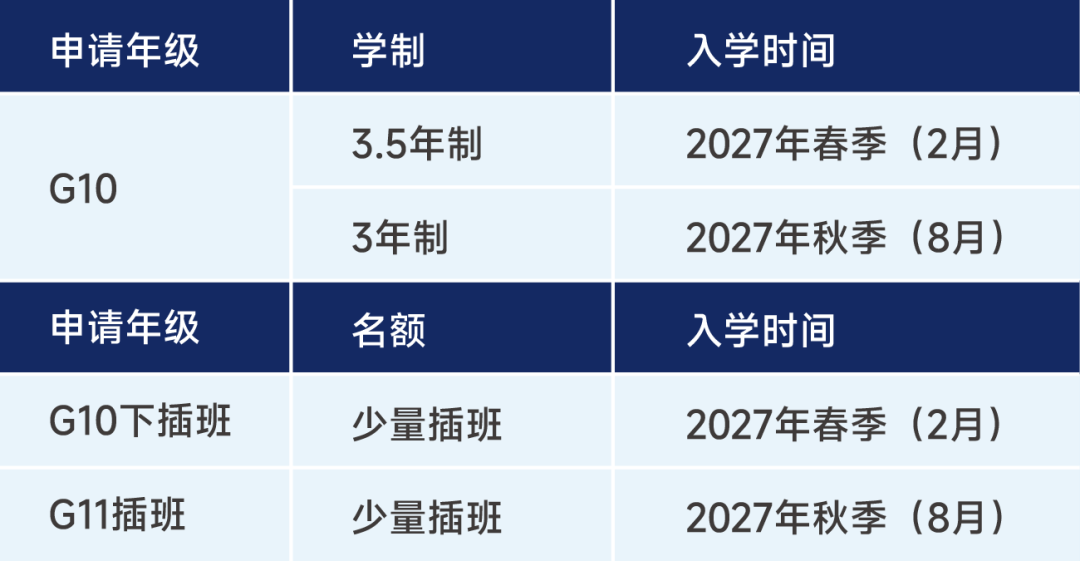 WLSA招生项目
