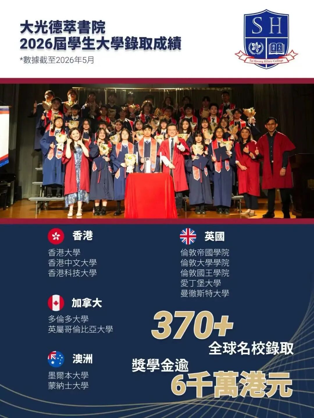 香港插班热度飙升 DSE报考人数创新高 深圳德萃学校提供港式教育新选择