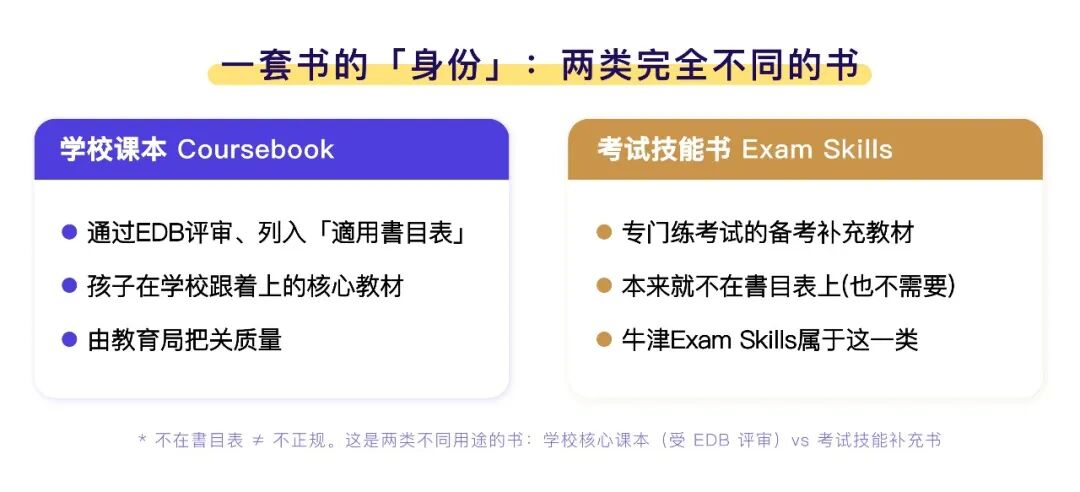 转轨 DSE 的孩子，英文这三年该怎么走？中四到中六，一条路线讲清楚