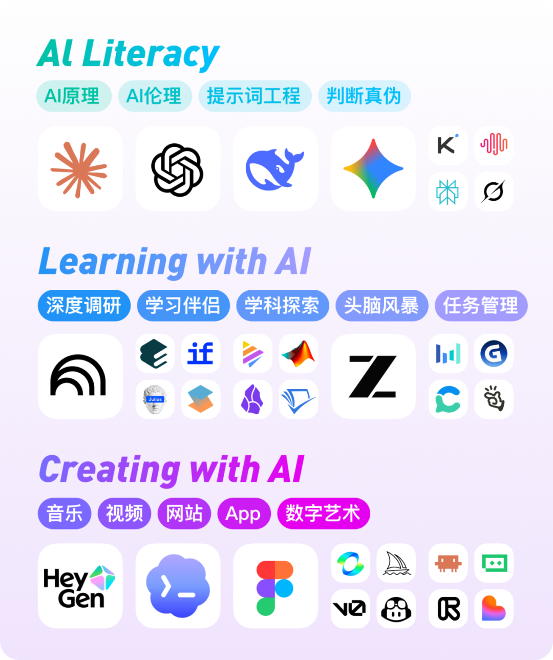 2026-27 CTB 新学年常见问题全解析