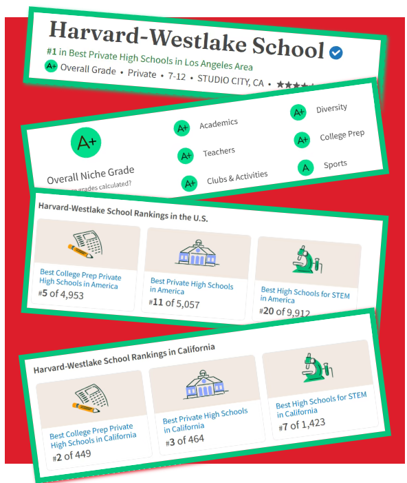 Harvard-Westlake School 哈佛西湖学校介绍