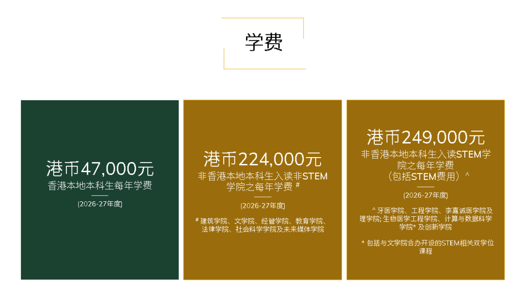 港校又扩招?港大喊话非本地生上限升至70%,内地学生迎来“红利”了吗? 港校又扩招?港大喊话非本地生上限升至70%,内地学生迎来“红利”了吗?