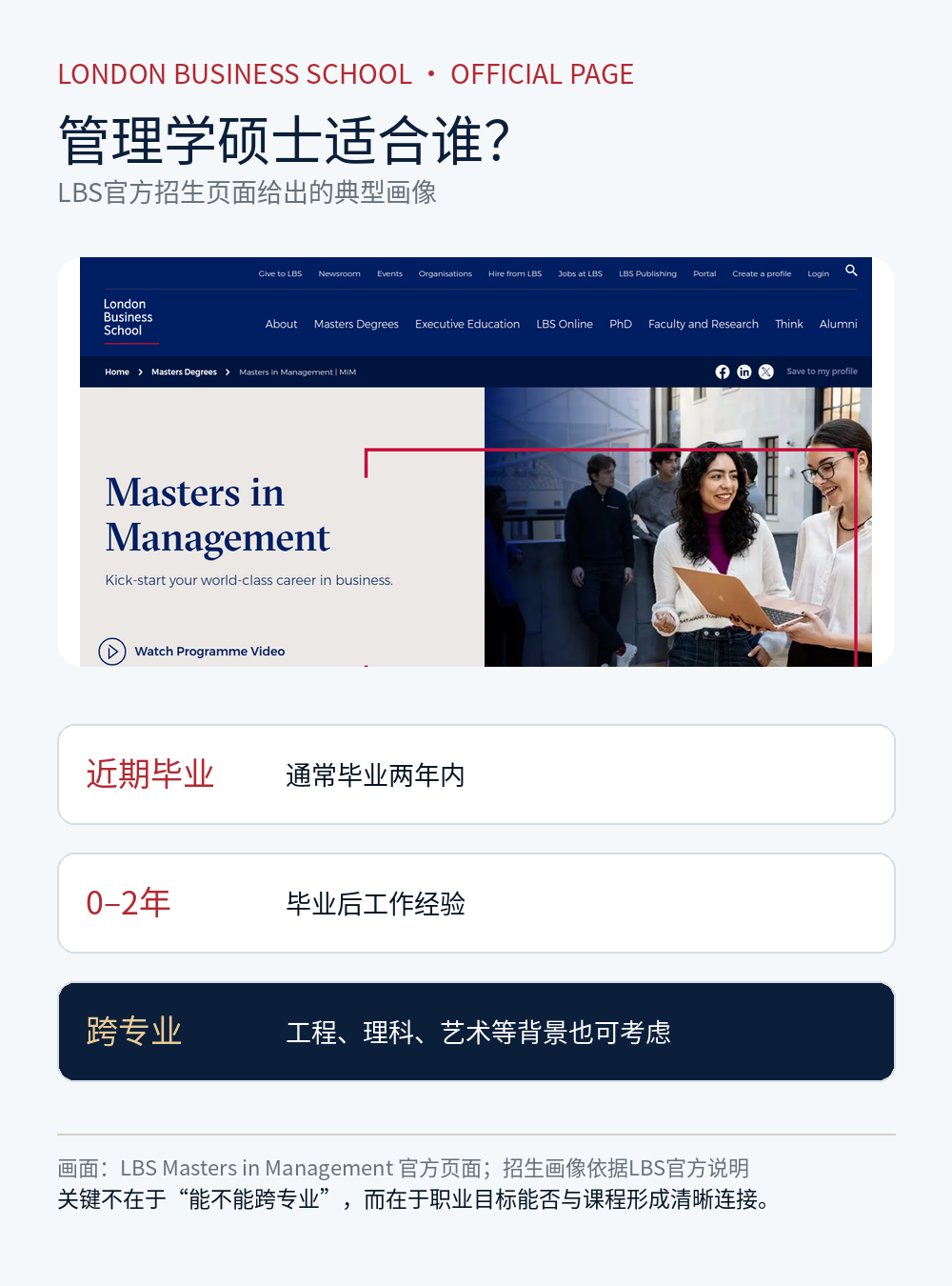 选商科不要只盯着QS!2026《金融时报》管理学硕士排名发布!帝国理工上升9位 选商科不要只盯着QS!2026《金融时报》管理学硕士排名发布!帝国理工上升9位