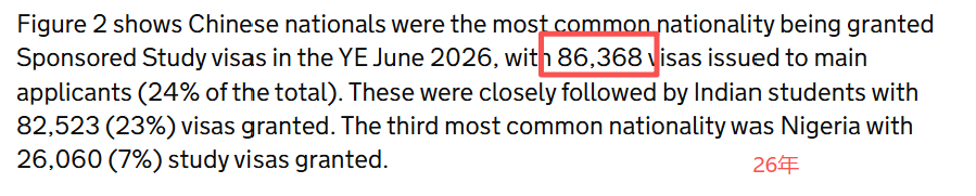为什么去英国的人 越来越少了？