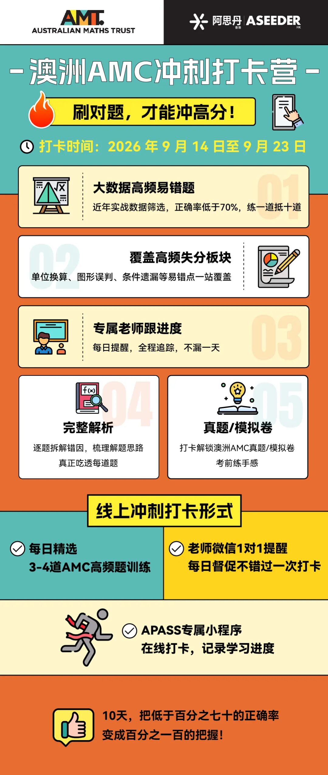 澳洲 AMC 竞赛介绍 考试时间 评分标准 奖项设置 澳洲 AMC 竞赛介绍 考试时间 评分标准 奖项设置