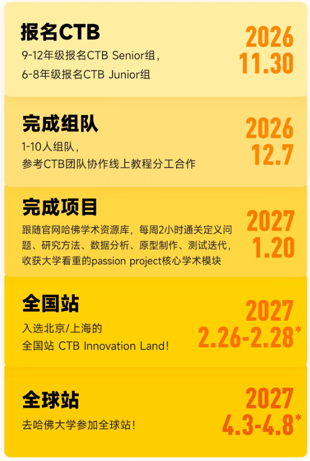 CTB时间安排 CTB时间安排