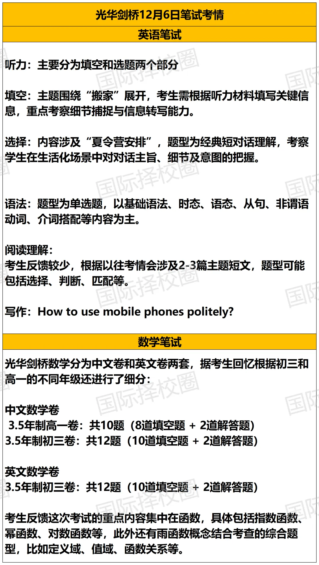 光华剑桥27年春招报名开启 共三场考试 每人两次机会 1对1面试 光华剑桥27年春招报名开启 共三场考试 每人两次机会 1对1面试