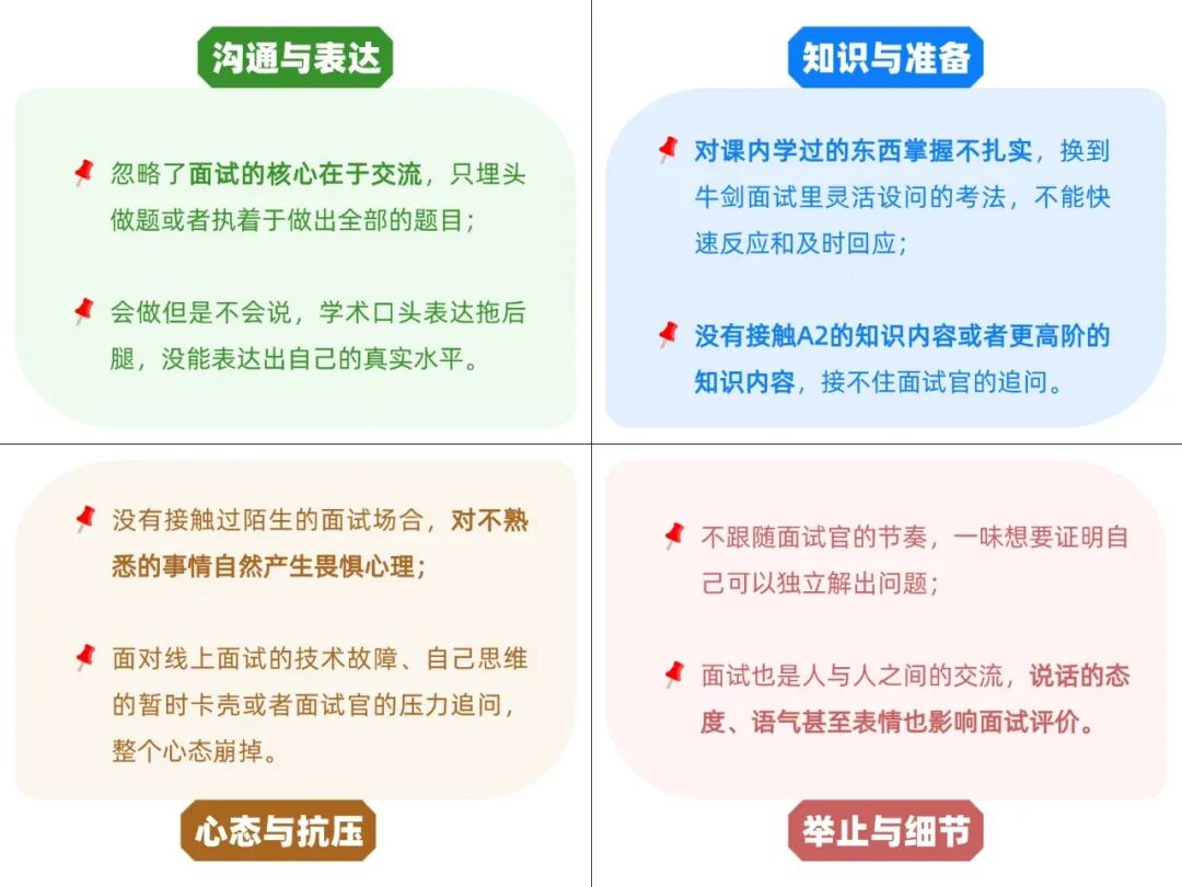 牛剑G5面试,哪些是被面试官“讨厌”的行为? 牛剑G5面试,哪些是被面试官“讨厌”的行为?