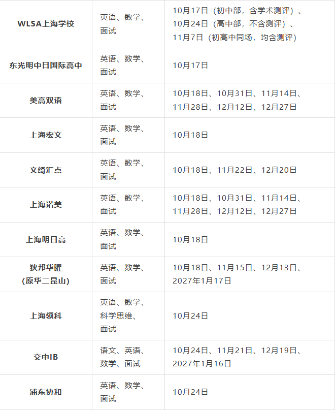 合肥国际生必看!2027上海国际学校春招时间汇总 合肥国际生必看!2027上海国际学校春招时间汇总