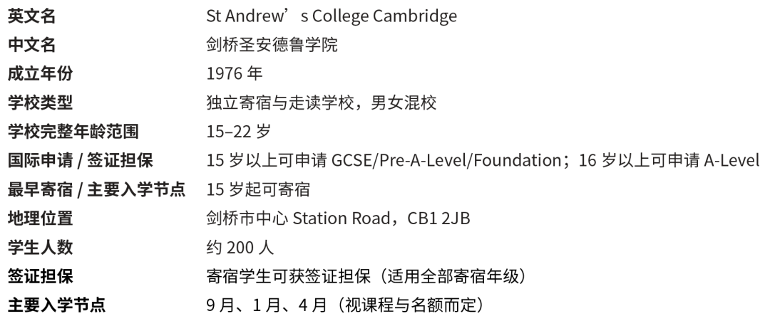 St Andrew‘s College Cambridge 剑桥圣安德鲁学院介绍