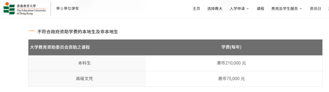 港校学费差距再拉大 本地生4.9万非本地生最高59万 港校学费差距再拉大 本地生4.9万非本地生最高59万