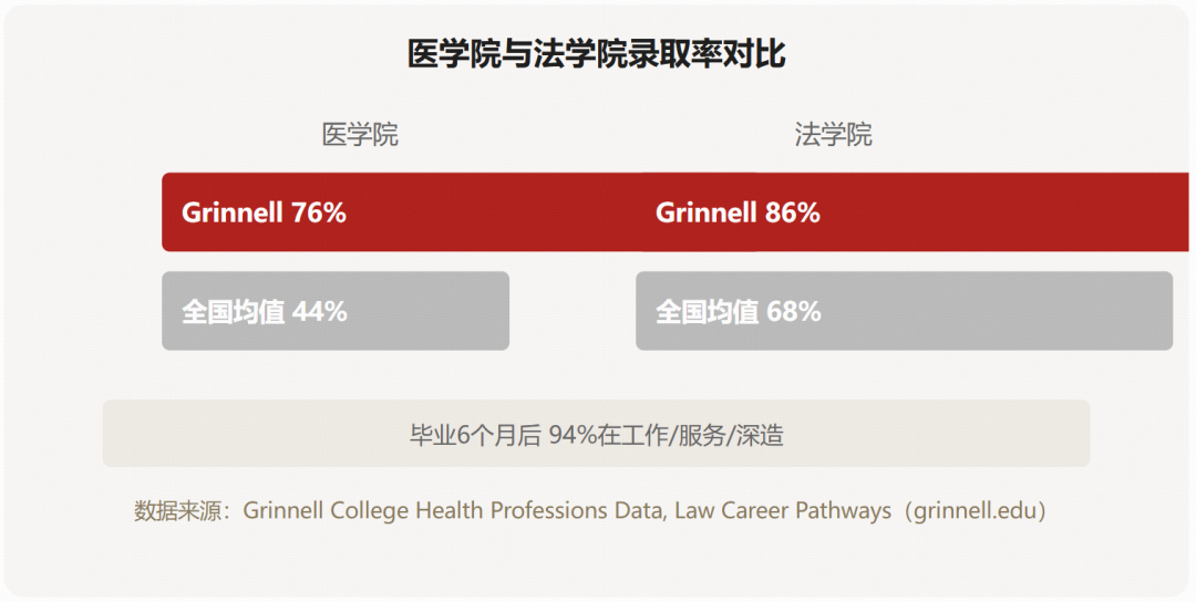 巴菲特当了43年校董、芯片之父的母校、人均捐赠全美文理学院第一,但它的名字你大概率没听过 巴菲特当了43年校董、芯片之父的母校、人均捐赠全美文理学院第一,但它的名字你大概率没听过