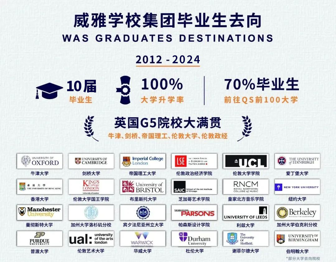 AMC8数学竞赛介绍 常州学生备考与赛事安排