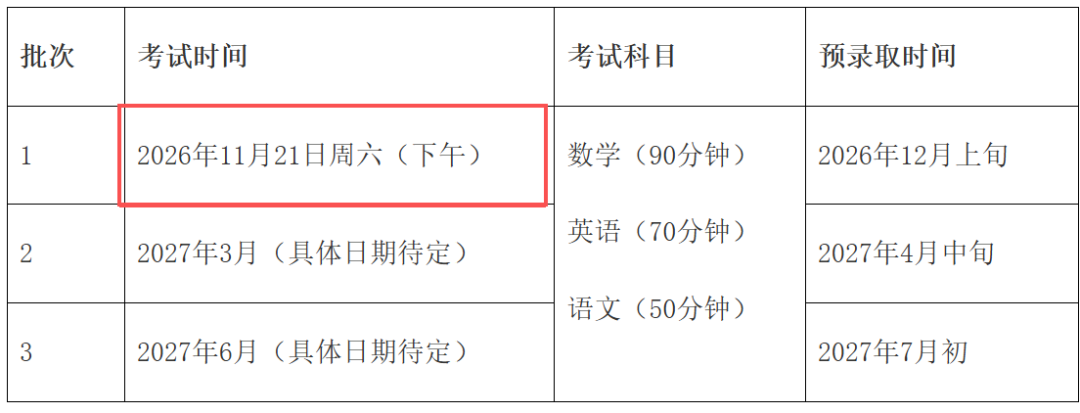 2027春招 徐汇世外完整报考指南 考试时间 招生门槛 标化要求 笔试面试要点全梳理