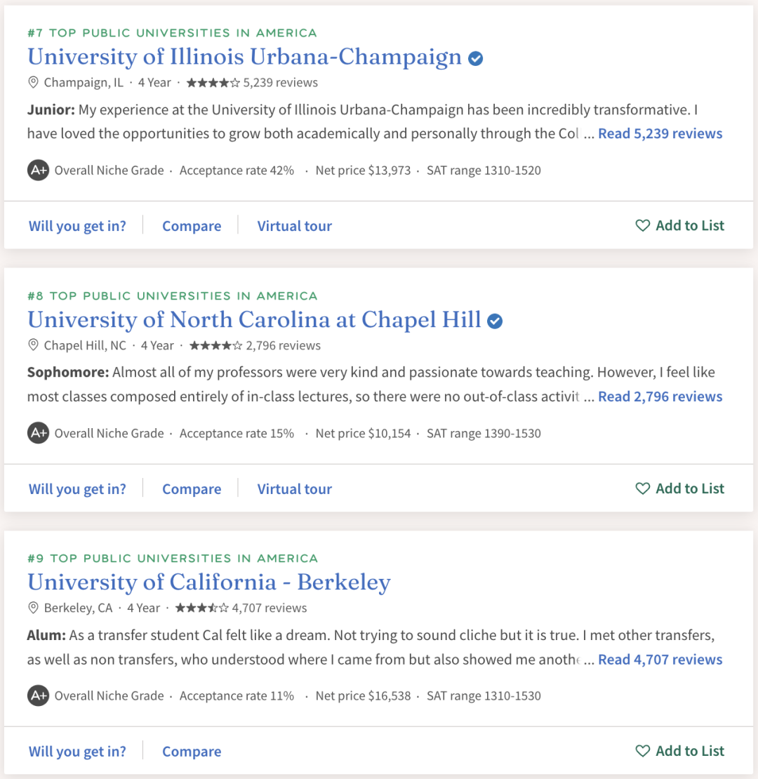 2027 Niche最佳美国大学排名：UCLA拿下公立第一，NYU跌出前50