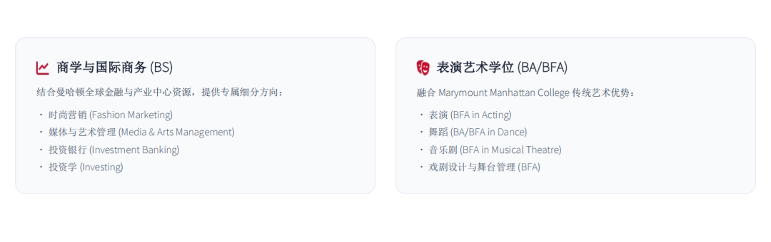 排名飙升至全美 42!深度拆解东北大学:多校区、特色项目,ED 备选新选择 排名飙升至全美 42!深度拆解东北大学:多校区、特色项目,ED 备选新选择