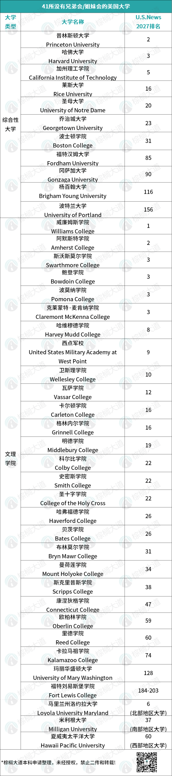 康奈尔性侵案后,中国家长才看懂:美国校园最危险的角落藏在这里 康奈尔性侵案后,中国家长才看懂:美国校园最危险的角落藏在这里